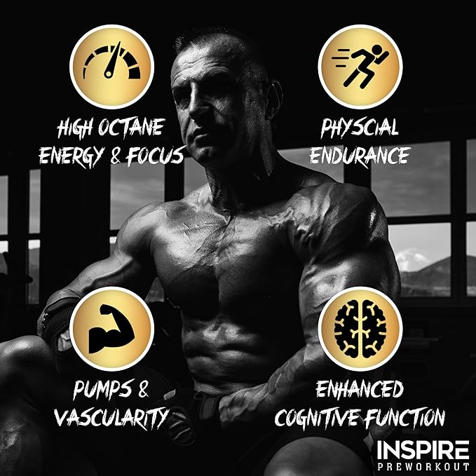 Inspire Pre Workout for Men & Women – 6g Citrulline Malate 2:1, L-Arginine, Beta Alanine, Clean Energy, Endurance Support, & Focus Formula for Pump – 30 Servings, Pina Colada Flavor