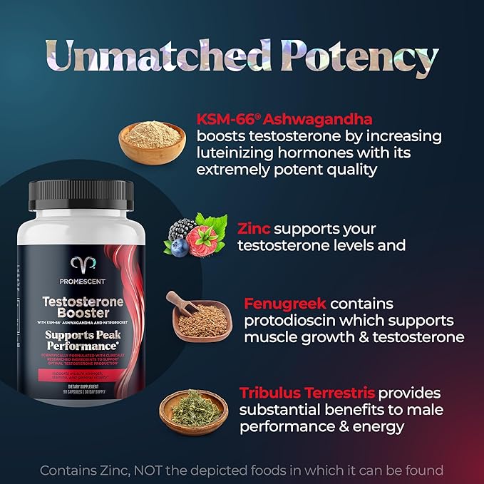 Promescent VitaFLUX Nitric Oxide Supplement, L Arginine l Quality Citrulline Supplements for Men + Testosterone Booster for Men Supplement w/Tongkat Ali (LongJack), KSM-66 Ashwagandha