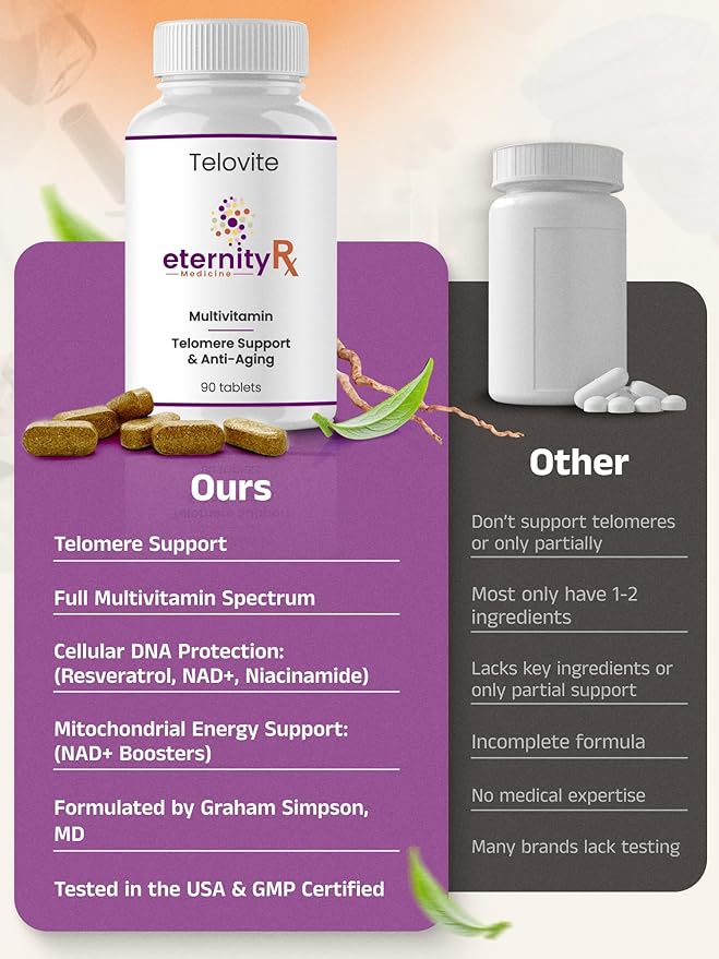 Telovite™ Daily Multivitamin for Men & Women – Telomere & Cellular Health Support – High Potency Vitamins A, D, E, C, B-Complex, Zinc, Folate, Iron – 90 Tablets – Doctor Formulated