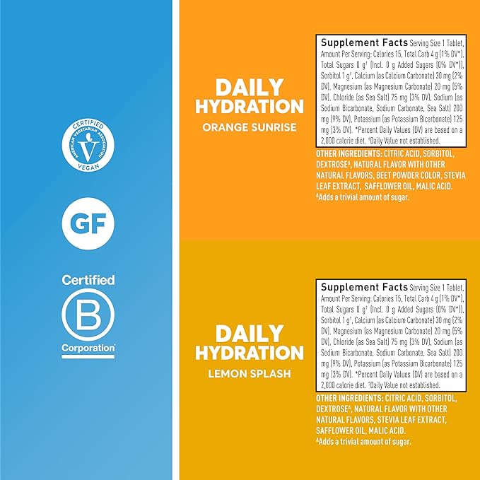 Nuun Daily Electrolyte Tablets with Magnesium, Calcium, Potassium, Chloride & Sodium, Gluten Free, Sugar Free, & Vegan, Mixed Citrus Flavor, 4 Pack (40 Servings Total)