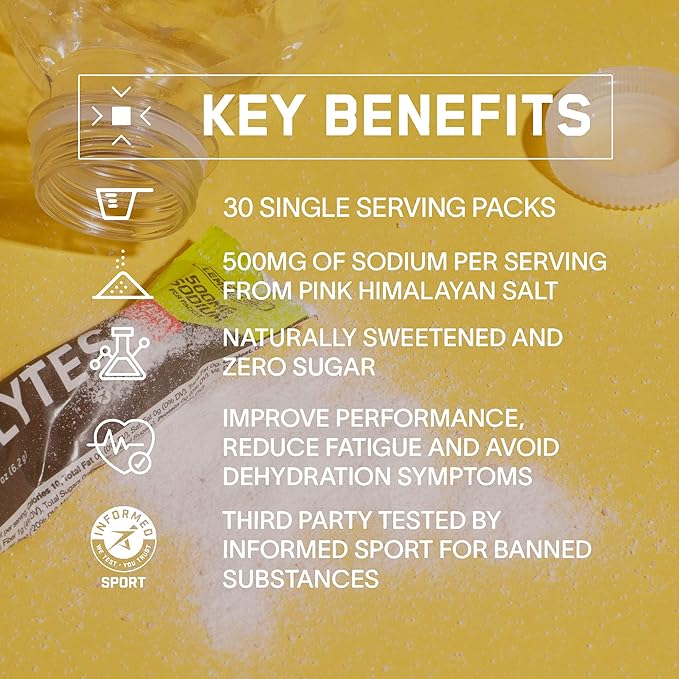 BARE PERFORMANCE NUTRITION BPN Electrolytes Go Packs Hydration Drink Mix | Sugar Free Electrolyte Powder | 500mg Sodium per Serving | Naturally Sweetened | Lemon Lime, 30 Servings