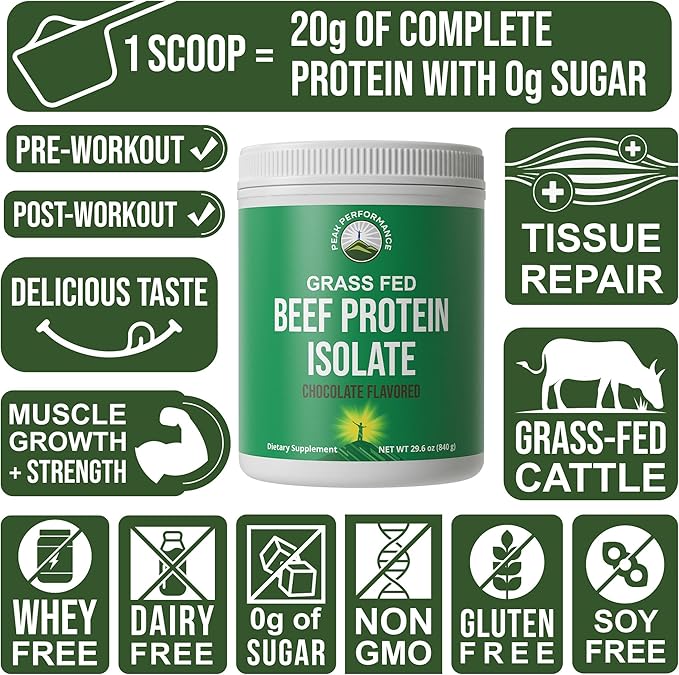 Grass Fed Beef Protein Powder - Lactose Free Great Tasting Beef Protein Isolate. Complete Animal Based Non Dairy Paleo Carnivore Supplement for Prime Muscle Building. No Whey. Chocolate Flavor