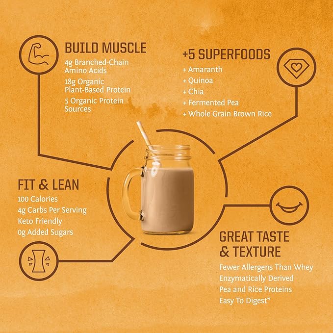 Clean Vegan Protein Powder Vanilla | Organic Protein Powder Plant Based Formula with 5 Superfood Blend Sprouted & Fermented | Non-GMO Low Carb Soy Dairy & Gluten Free (Vanilla, 30 Servings)