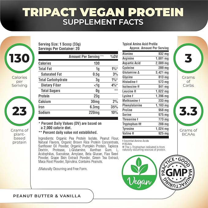 Nutrology TRIPACT Vegan Protein Powder - Vegan Meal Replacement Shakes with Organic Pea, Rice, & Pumpkin, Plant Based Protein Powder, BCAAs & Glutamine, Non-GMO, Peanut Butter & Vanilla, 20 Servings