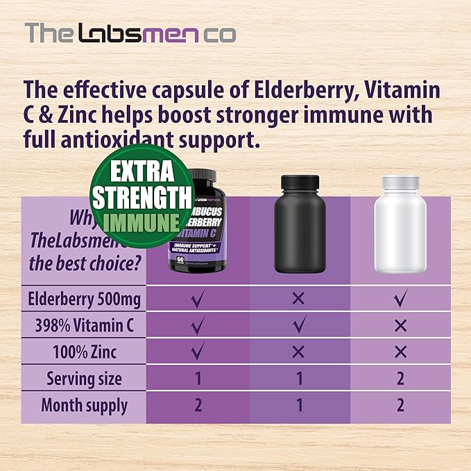 Sambucus Elderberry Immune Support Supplement/Daily Immune Boosters for Adults, Season Change w/Elderberry Vitamin C & Zinc Support Respiratory Health & Increase Antioxidant, 2-Mons