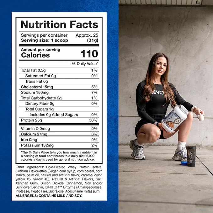Evogen Isoject - Whey Protein Isolate | Ultra-Pure Whey Protein Powder with Ignitor Enzymes, BCAAs, and EAAs | Enhanced Absorption & Recovery | Churro | 25 Servings