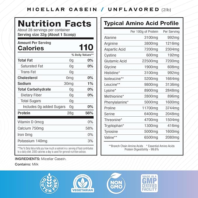 Muscle Feast Micellar Casein Protein, All Natural Pasture Raised Hormone Free Soy Free, Unflavored, 2lb