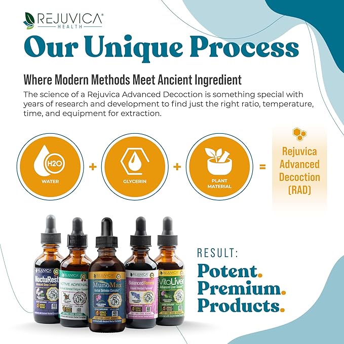 MunoMax - Advanced Immune Support Supplement - Liquid Delivery for Better Absorption - Echinacea, Astragalus, Reishi, Goldenseal, Elderberry & More!