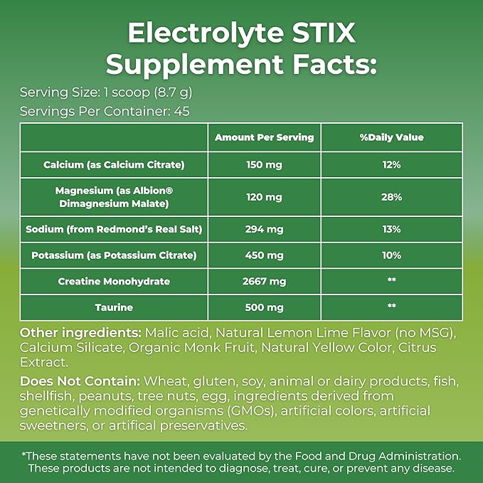 MYOXCIENCE Electrolyte STIX | Creatine Electrolyte Powder | Recovery from Exercise & Muscle Development w/Real Salt (Lemon Lime Flavor) (Jar 45 ct)