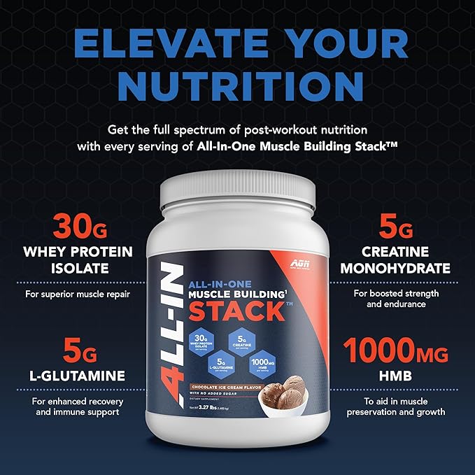 All-in-One Muscle Building Stack - Chocolate Whey Protein Isolate, Creatine Monohydrate, HMB, and L-Glutamine, 4 Products in one, Nothing Artificial, 30 Servings