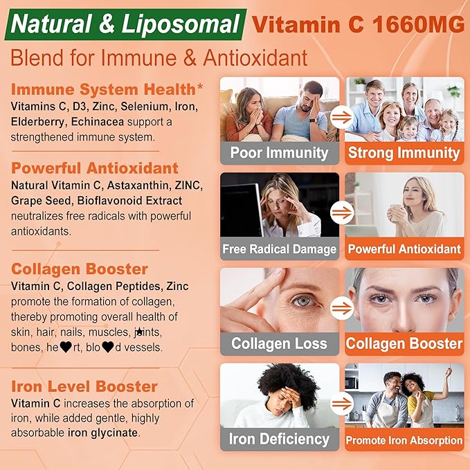 Liposomal Vitamin C 1000mg Filled Gummies for Adults & Kids 9+, 1660mg Blend w/Echinacea, Elderberry, D3, Zinc, Iron, Bioflavonoid, Astaxanthin, Natural Organic Chewable Vitamin C, Sugar Free, 2Pack