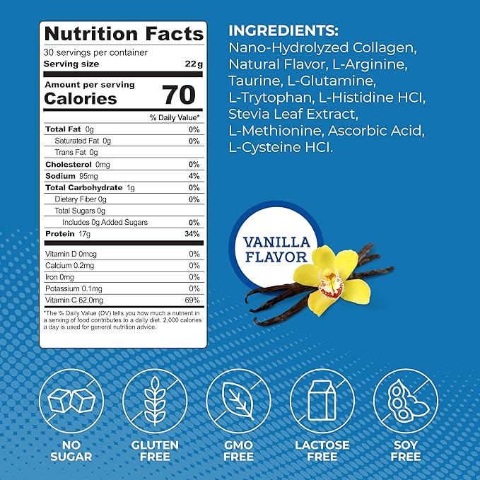 Collagen Protein Powder, 17g Protein Nano-Hydrolyzed Grass Fed Collagen, Vitamin C, 2g Arginine for Wound Support, Gluten Free, All Natural, Fat and Sugar Free, 0g Carbs, Vanilla, 23 oz, 30