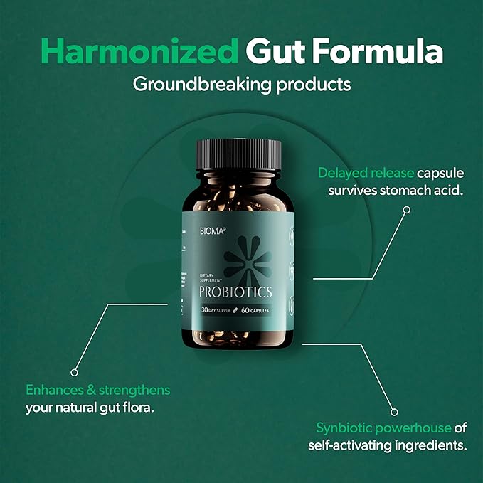 BIOMA Probiotics for Weight Management & Digestive Health, 3 in 1 Gut Health Probiotics and Prebiotics/Postbiotics, Slow Release Synbiotic Probiotic Capsules for Gut Health Multi Enzyme (60 Caps)