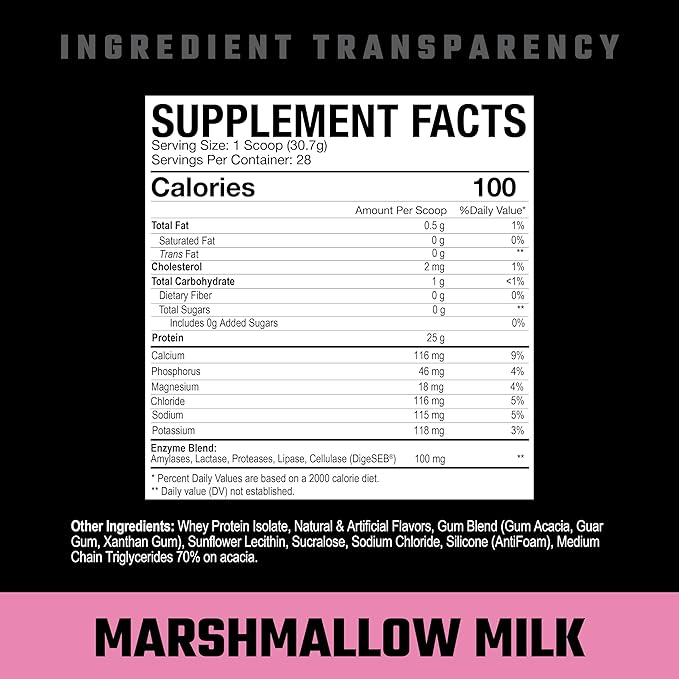 Axe & Sledge Supplements Farm Fed 100% Whey Protein Isolate with Digestive Enzymes (Marshmallow Milk)