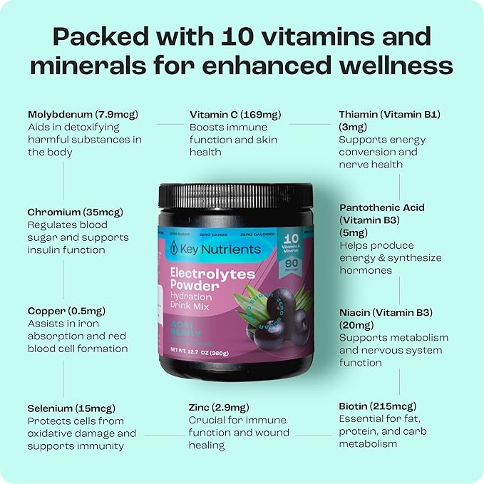 KEY NUTRIENTS Multivitamin Electrolytes Powder No Sugar - Fruity Acai Berry Electrolyte Powder - Endurance & Energy Supplement - Hydration Powder - No Calories - 90 Servings - Made in USA