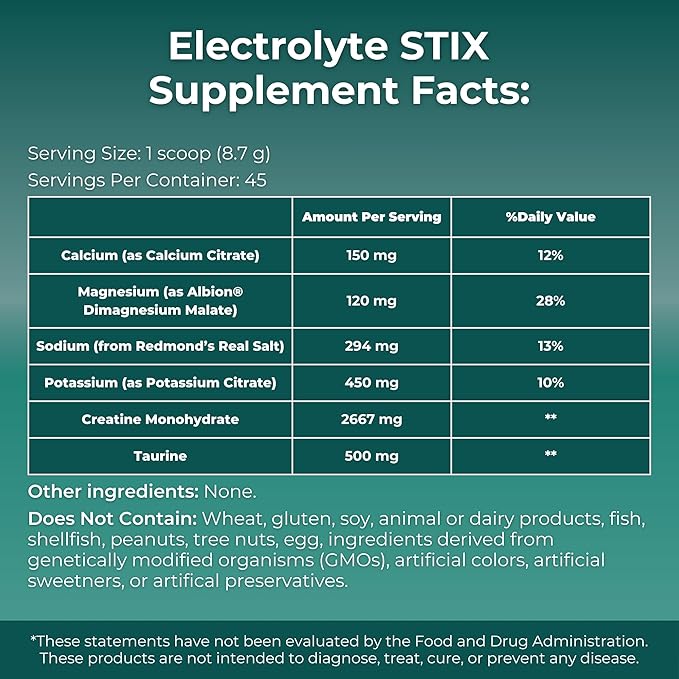 MYOXCIENCE Electrolyte STIX | Creatine Electrolyte Powder | Recovery from Exercise & Muscle Development w/Real Salt (Unflavored) (Jar 45 ct)