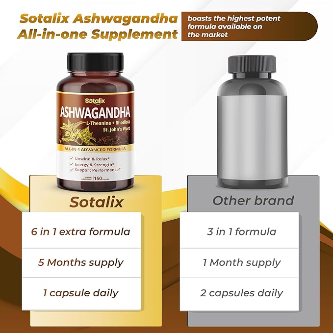 Ashwagandha All-in-1 Advanced Formula with L-Theanine, Rhodiola, St. John's Wort for Unwind & Relax & Strength - USA Made & Tested (150 Count (Pack of 1))