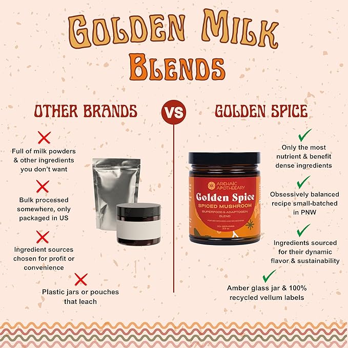 Golden Spice - Mushroom Golden Milk, Heirloom Turmeric Latte Spice Blend | Turkey Tail & Ashwagandha Adaptogens | Caffeine-Free Rooibos Matcha | No Milk or Sweetener Fillers