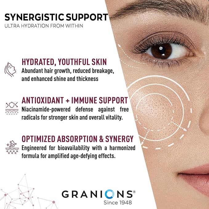 Hyaluronic Acid Complex Hydrating Skin Supplement – Marine Collagen Peptides, Ceramides, Vitamin B3 Niacinamide, Hyaluronic Acid Supplements for Women and Men – 60 Foil Sealed Tablets