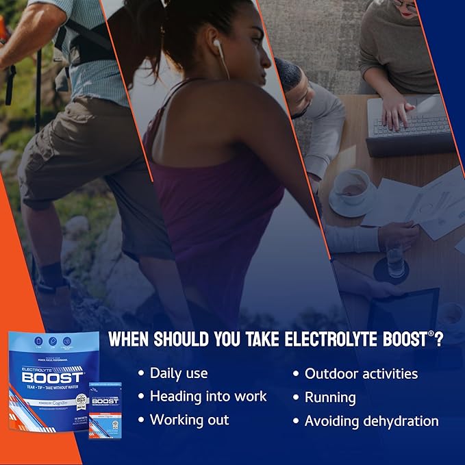 Electrolyte Powder Packets with Cognizin Take Without Water, Hydration Extending Supplement, No Sugar, No Stevia, No Caffeine, No Water Needed, Dissolves in Mouth, 14 Pack