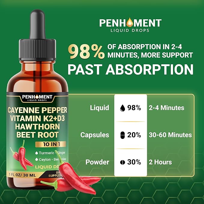 10in1 Cayenne Pepper Liquid Drops with Hawthorn Berry, Vitamin D3, Vitamin K2, Beet Root, Turmeric, Ginger and More - Digestion Support - 1 Fl Oz - 2 Months Supply