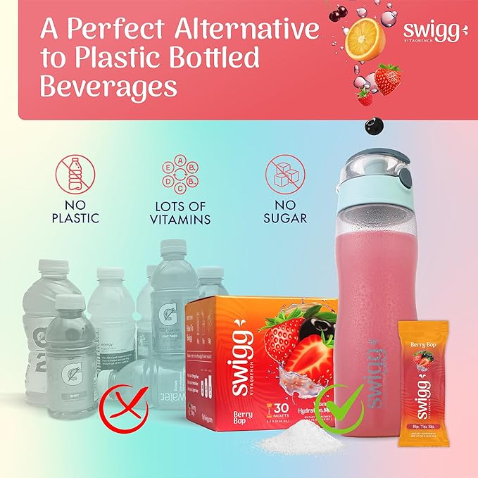Swigg Electrolytes Powder Packets - Electrolytes Powder no Sugar