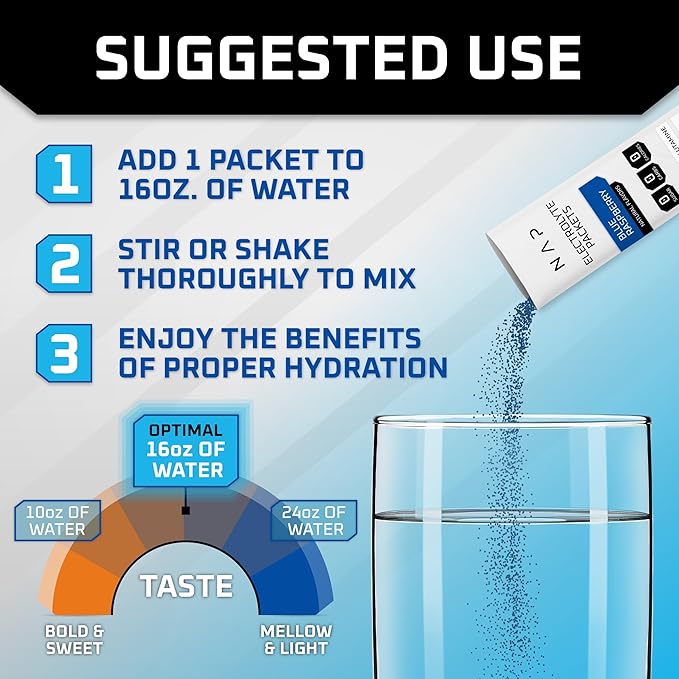 New Age Performance Hydration Packets, Electrolytes Powder Liquid Enhancer for Dehydration Relief, L-Glutamine Amino Acids for Muscle Workout Recovery, Sugar Free & 0 Calorie, 16 Pack (Blue Raspberry)