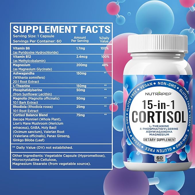 Cortisol Detox Supplement Men Women - Reduce Lower Cortisol High Cortisol Reducer Blocker Control - Supports Stress Mood Rest Adrenal Calm Relax with Ashwagandha L-Theanine Magnesium