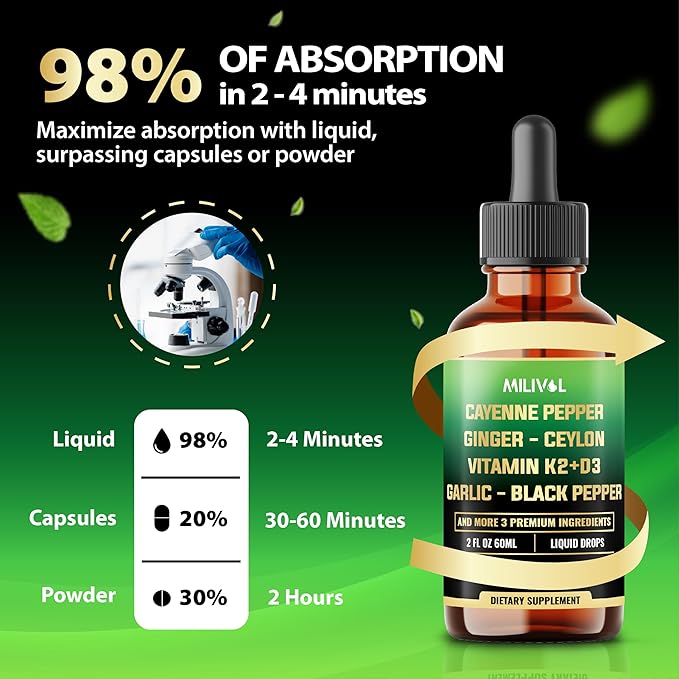 10in1 Cayenne Pepper Liquid Drops + Ginger, Ceylon Cinnamon, Vitamin D3, Vitamin K2, Garlic, Black Pepper and More - Digestion Support - 2 Fl Oz - 2 Months Supply