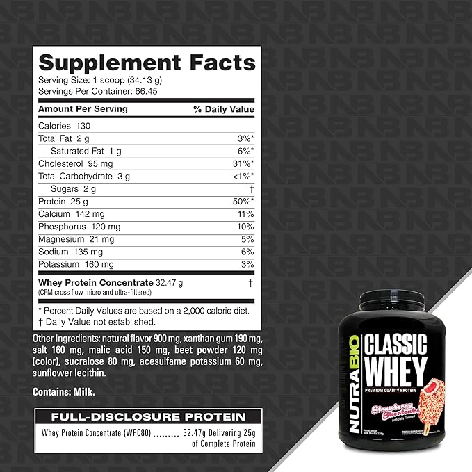 NutraBio Classic Whey Protein Powder - No Fillers, Artificial Colors, Preservatives - Low Glycemic Index - Strawberry Shortcake, 5 Pounds