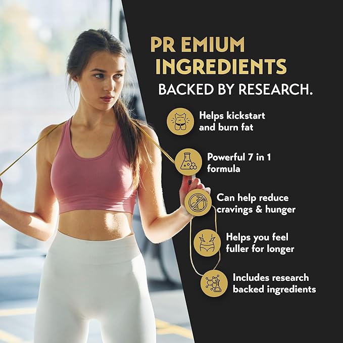 Appetite Blocker Max Pro - GLP-1 Supplement Weight Loss Pills for Women & Fat Burner for Men to Shred Fat + Appetite Suppressant | 7 Research Backed Ingredients for Diet, Boosting Metabolism - 60 Caps