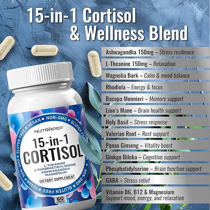 Cortisol Detox Supplement Men Women - Reduce Lower Cortisol High Cortisol Reducer Blocker Control - Supports Stress Mood Rest Adrenal Calm Relax with Ashwagandha L-Theanine Magnesium