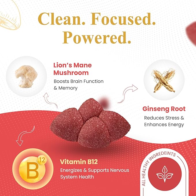 Lion Mane Mushroom Gummies for Focus and Energy - Focus Gummies for Adults with American Ginseng & B12 for Clarity & Natural Energy, Vegan, Non-GMO, Gluten Free, Fruit Punch Flavor, 7 Count