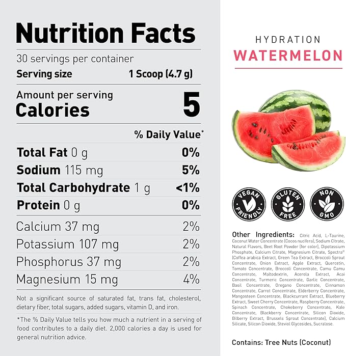 Kaged Electrolyte Hydration Powder | Hydracharge Watermelon | Sports Drink for Men and Women | Pre, Post, Intra Workout Supplement | 30 Servings