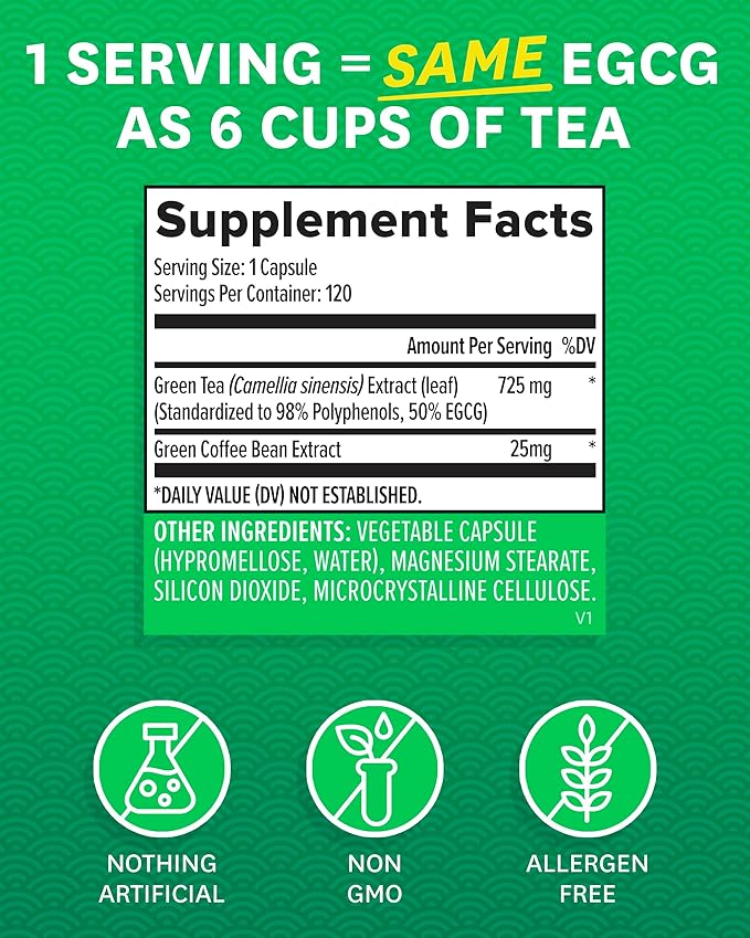 Zenwise Health Green Tea Extract with Green Coffee Bean Extract - Vegan Skin & Heart Support + Brain Health & Memory Boost - 120 Count