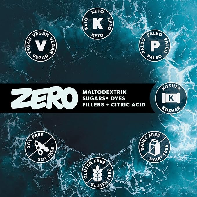 Keto Chow SALTT Electrolytes Powder Flavored Drink Mix - All The Things Variety - 15 Hydration Packets - Magnesium, Potassium, Sodium, Trace Minerals - Zero Sugar & Gluten Free