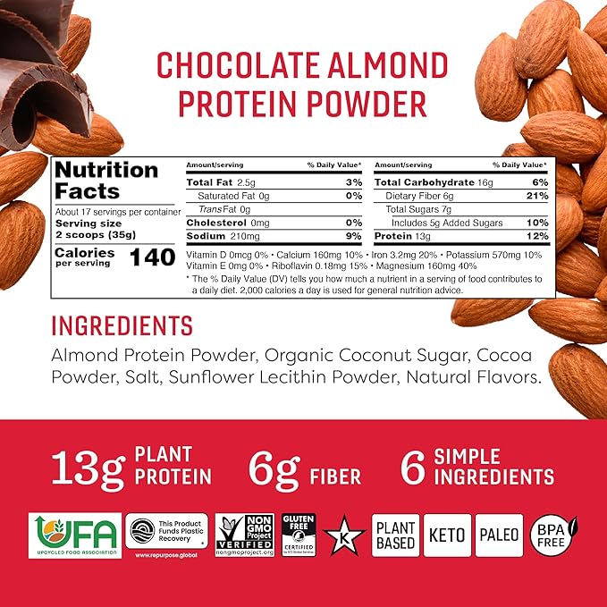 Chocolate Almond Protein Powder, 21 Ounce, Made with California Almonds, 13g Plant Based Protein, Keto, Paleo Friendly, Vegan, Gluten Free, 17 Servings