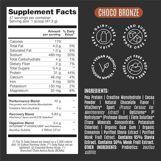 Falcon Performance Vegan Protein Powder, 31g Protein, 5g Creatine, 5g BCAA, Probiotics, Electrolytes, Pre Workout, Low Carb, Sugar Free & Dairy Free, Plant Based Chocolate Protein -47 servings