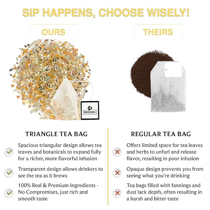 BREWIX, Turmeric Tea with Ashwagandha Root (30 Plant Based Tea Bags) Herbal Tea For Health & Wellbeing, Caffeine Free & Naturally Gluten Free | Supports Restful Sleep