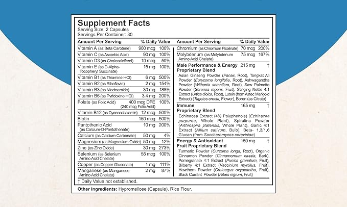 38-in-1 Capsules Asian Ginseng, Ashwagandha, Turmeric, Tongkat Ali, Saw Palmetto, Vitamins, Minerals, Herbals Supplement for Men by Men's Multi 18+ - Bones, Muscle Strength, Immune Support - Pack 3