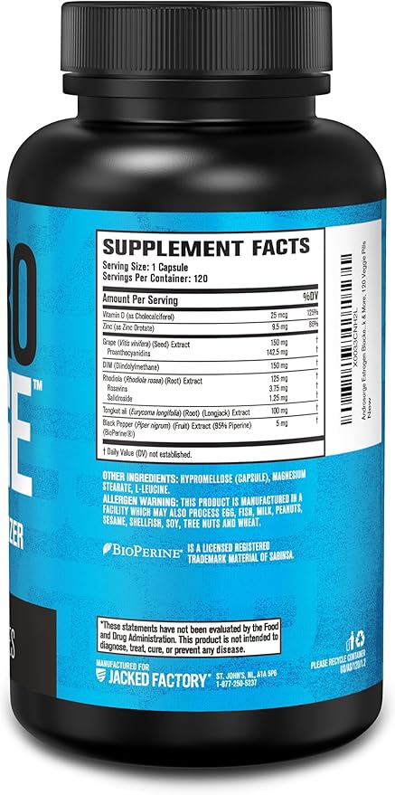 Jacked Factory Androsurge Estrogen Blocker for Men - Natural Testosterone Booster for Men & Estrogen Metabolizer with Tongkat Ali, DIM, Long Jack & More - Test Booster & Muscle Builder - 120 Count