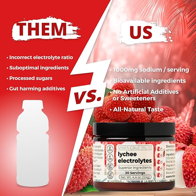 Santa Cruz Paleo Electrolyte Powder Lychee with Himalayan & Sea Salt, Magnesium, Potassium, Sugar-Free, 30 Servings