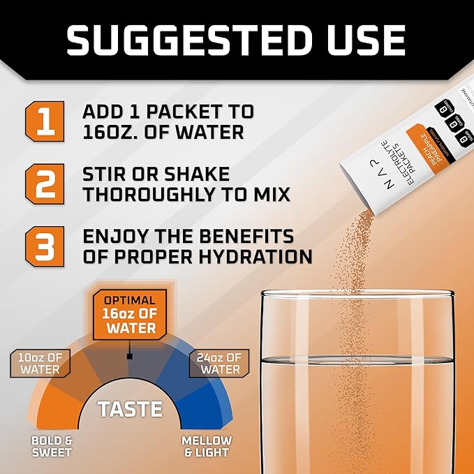 New Age Performance Hydration Packets, Electrolytes Powder Liquid Enhancer for Dehydration Relief, L-Glutamine Amino Acids for Muscle Workout Recovery, Sugar Free, 0 Calorie, 16 Pack (Peach Pineapple)
