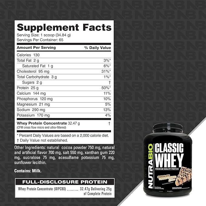 NutraBio Classic Whey Protein Powder- 25G Protein Per Scoop -No Fillers, Artificial Colors, Preservatives - Low Glycemic Index - (Chocolate Peanut Butter, 5 Pounds)
