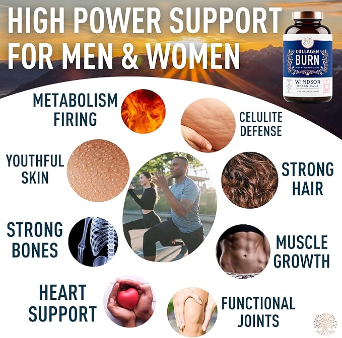 WINDSOR BOTANICALS Thermogenic Multi Collagen Fat Burner and Appetite Suppressant Weight Loss Bundle
