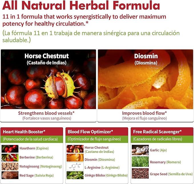 Blood Circulation Drops, Nitric Oxide Supplement for Blood Flow, Pressure & Heart Health W/Horse Chestnut Extract Liquid. Castaño de Indias y Diosmina para la Circulacion y Varices. 4 oz