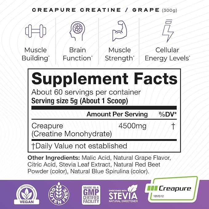 Muscle Feast Creapure Creatine Monohydrate Powder, Vegan Keto Friendly Gluten-Free Easy to Mix, Muscle Recovery Supplement and Best Creatine for Muscle Growth, Natural Grape, 300g