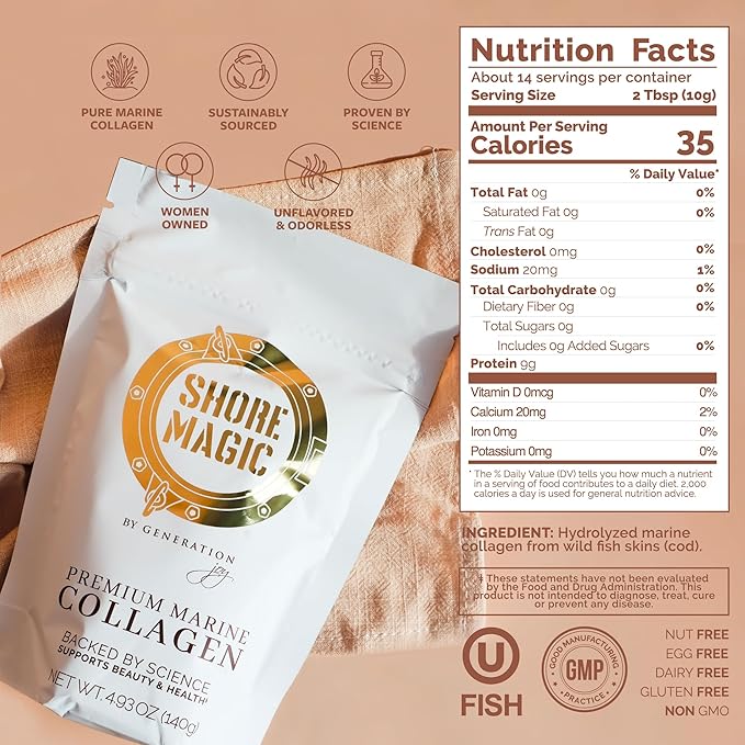 Premium Marine Collagen Powder with Type I II III and IV, Hydrolyzed Peptides for Women and Men, Sourced from Wild Fish, Certified Kosher, Unflavored, Sustainable 4.93 Oz Pouch