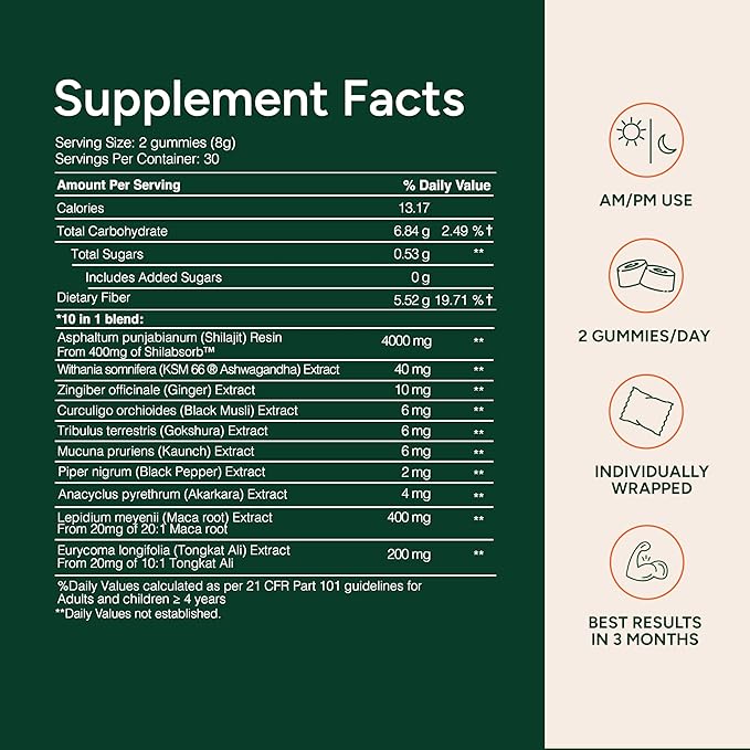 Root Labs10-1 Alpha Gummies | 4000 mg Shilajit I 75% Fulvic Acid | KSM 66 Ashwagandha | Maca Root| Tongkat Ali | No Added Sugar | GMO Free I Vegan I Clean Lab Project Certified I 60 Gummies