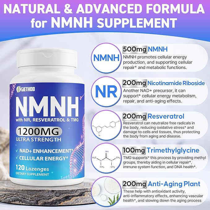 Sublingual NMNH (Dihydronicotinamide Mononucleotide), NMN Supplement Alternative, NAD Supplements for Women Men, with Resveratrol, NR & TMG, NAD+ Levels as We Age, Anti-Aging, Energy, Focus, 6 Pack
